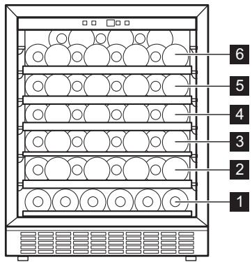 ELECTROLUX EWUS052B5B - Empfohlene Lagertemperaturen: - 1