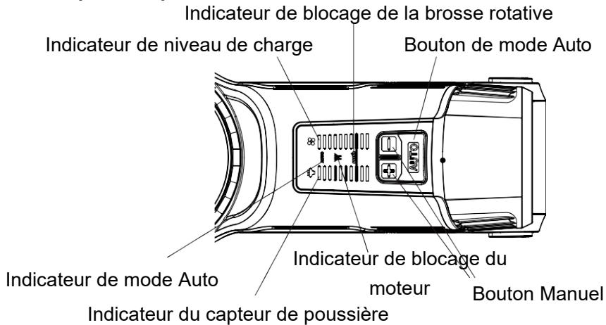 DARTY CVC23400B - Capterur de poussière - 1