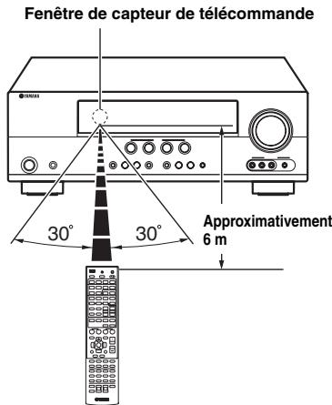 YAMAHA AV4105HDBL - Utilisation du boîtier dé télécommande - 1
