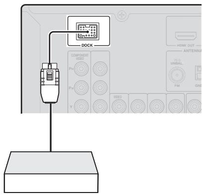 YAMAHA AV4105HDBL - Raccordement d'une station universelle Yamaha iPod ou un Récepteur Audio Sans Fil Bluetooth™ - 1