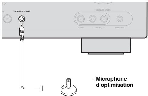 YAMAHA AV4105HDBL - Branchez le microphone d'optimisation fourni à la prise OPTIMIZER MIC située sur la face avant. - 1