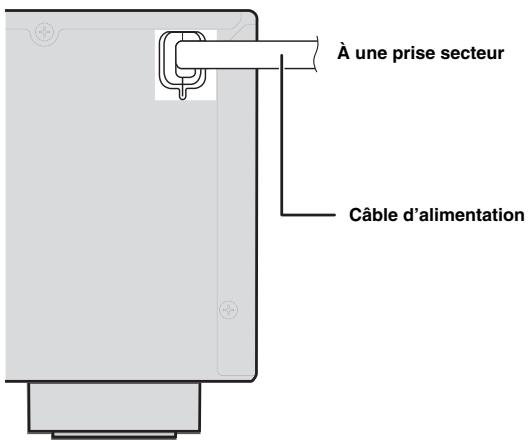 YAMAHA AV4105HDBL - Raccordement du cable d'alimentation - 1
