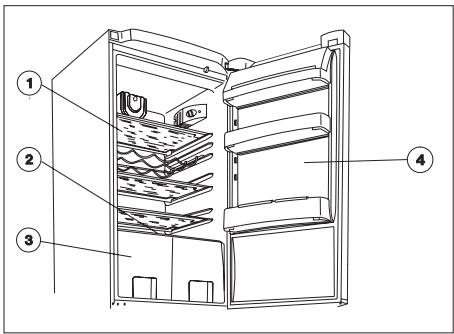 ELECTROLUX ARB29001W - Zone la plus froide - 2