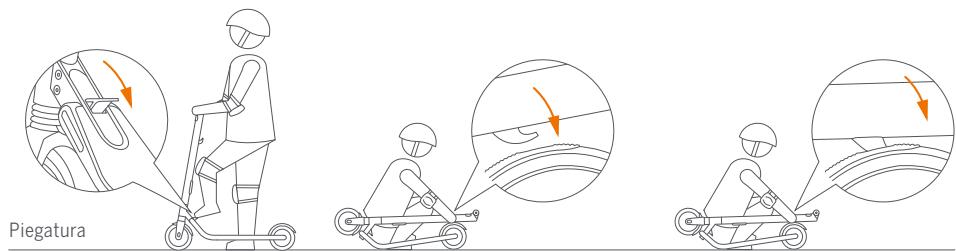 NINEBOT KICKSCOOTER ES2 DARK GREY - Piegatura e Trasporto - 1