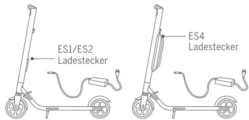 NINEBOT KICKSCOOTER ES2 DARK GREY - Laden - 1