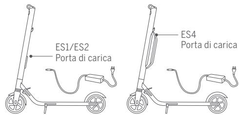 NINEBOT KICKSCOOTER ES2 DARK GREY - Ricarica - 1