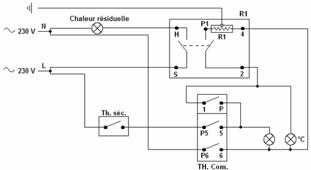 SCHOLTES MYN32L - SCHEMA DE BRANCHEMENT ELECTRIQUE - 1