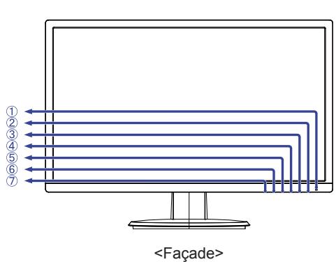 IIYAMA X2283HSU-B1DP - ATTENTION - 5