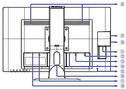 IIYAMA X2283HSU-B1DP - ATTENTION - 4
