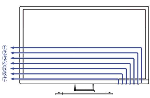 IIYAMA X2283HSU-B1DP - ATTENTION - 3