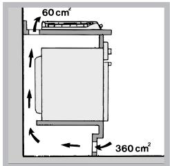ARISTON PF640ESIXH - Aération - 3