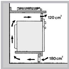 ARISTON PF640ESIXH - Aération - 4