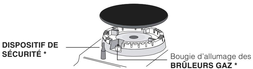ARISTON PF640ESIXH - Vue d'ensemble - 2