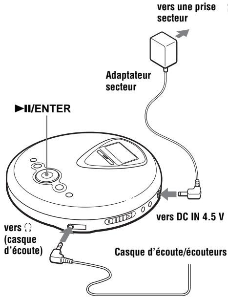 SONY D-NF400/NF401 - Lancez la lecture d'un CD. - 2
