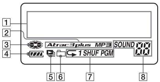 SONY D-NF400/NF401 - Visor - 1