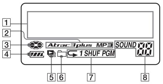 SONY D-NF400/NF401 - Fenêtre d'affichage - 1