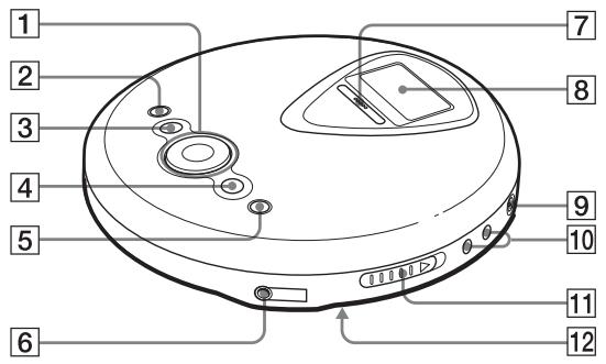 SONY D-NF400/NF401 - Lecteur CD - 1