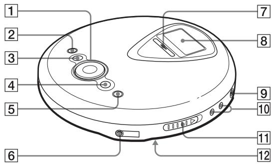 SONY D-NF400/NF401 - Leitor de CD - 1