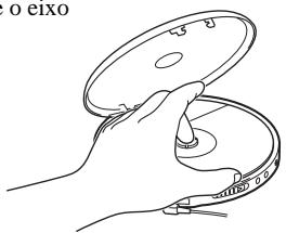 SONY D-NF400/NF401 - Retirar o CD - 1