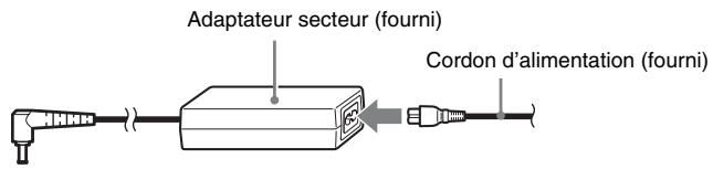 SONY BDV-L800 - Raccordez le cordon d'alimentation à l'adaptateur secteur. - 1
