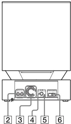 SONY BDV-L800 - Témoin LINK/STANDBY - 1