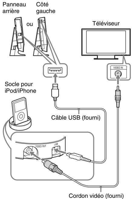SONY BDV-L800 - Pour utiliser un iPod/iPhone via le système - 1