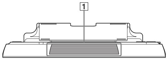 SONY BDV-L800 - Unité principale - 1
