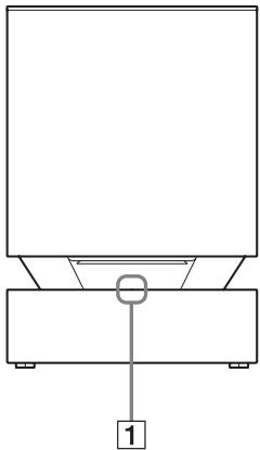 SONY BDV-L800 - A propos des indications de l'affichage du panneau frontal - 2