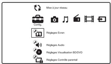 SONY BDV-L800 - Appuyez sur  pour selectionner [Config.]. - 1