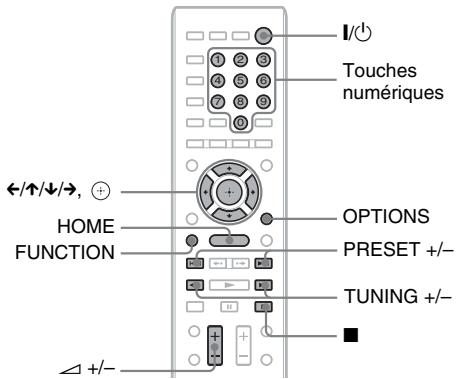 SONY BDV-L800 - Ecoute de la radio - 1