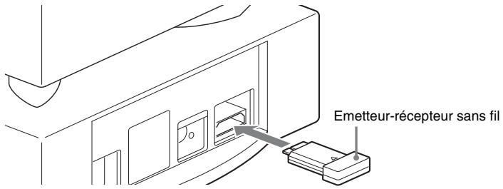 SONY BDV-L800 - Insertion des émetteurs récepteurs sans fil - 2