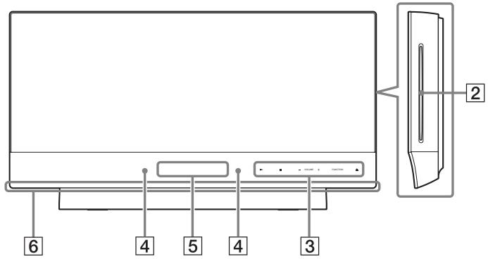 SONY BDV-L800 - Unité principale - 2