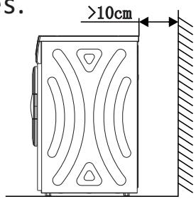 PROLINE DVE7P - INSTALLATION - 1