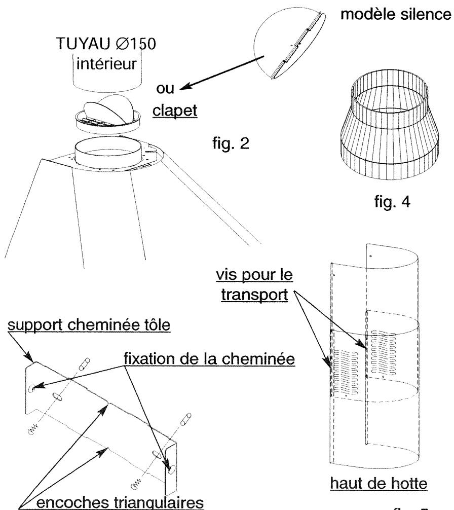 SAUTER GSL703N - a) Fonctionnement en évacuation extérieure - 1