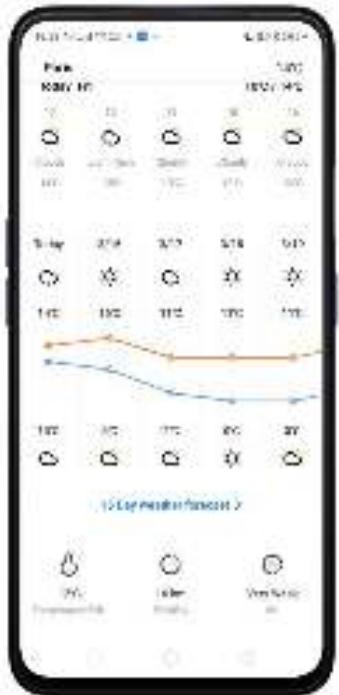 OPPO REN0_10X - 7.8.Méteo - 2