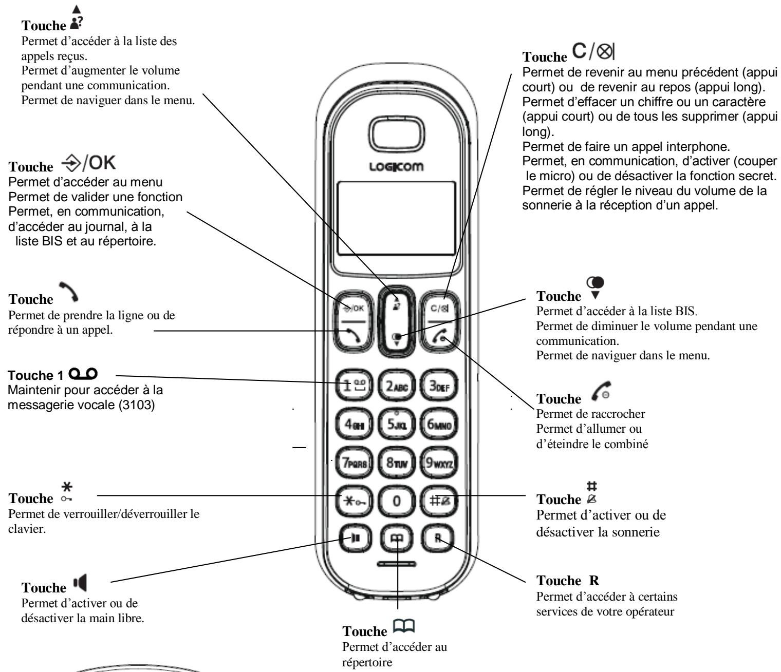 LOGICOM ALOA 150 BE BLUE - Telephone : - 1