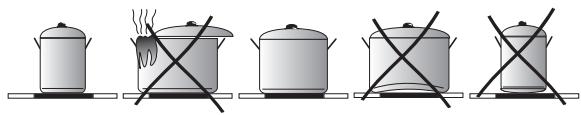 THOMSON TIMP61.5X - Choix des recipients de cuisson pour le foyer à induction - 1