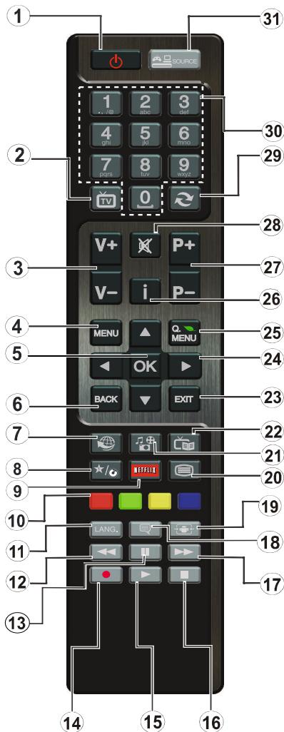 WINDSOR WD65243E - Télécommande - 1