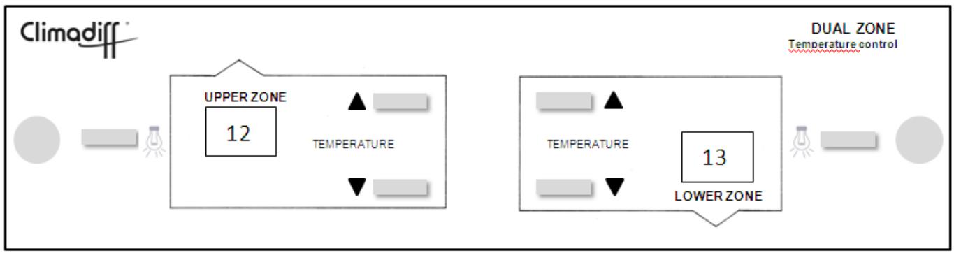 CLIMADIF DUOVINO - PANNEAU DE CONTROL: - 1