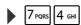 GIGASET A545 - Clignotement de la touche messages - 1