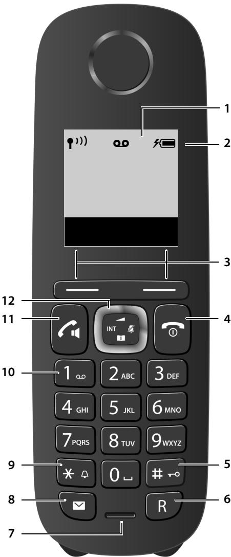 GIGASET A545 - 2