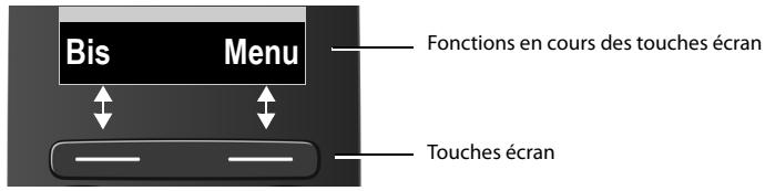 GIGASET A545 - Touches écran - 1