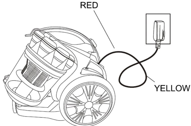 H.KOENIG ASPIRATEUR TRAINEAU STC68 - Utilisation de l'aspirateur - 1