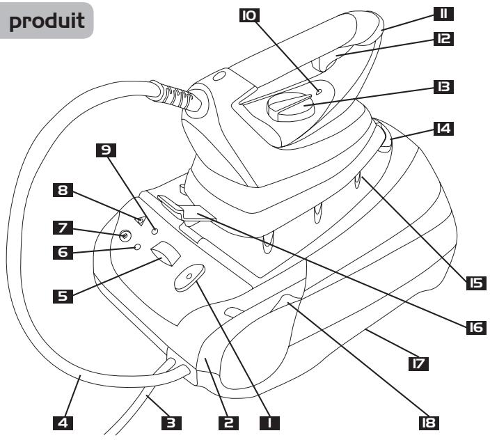 ASTORIA RC 160 A - Description produit - 1
