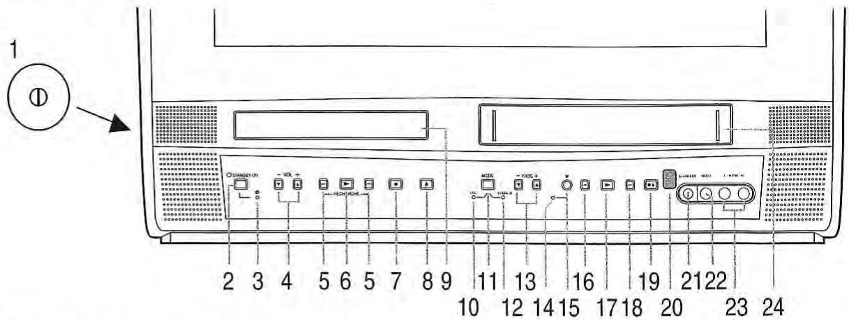 TOKA LTVDR-355RF - Panneau frontal - 1