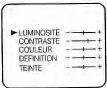 TOKA LTVDR-355RF - Réglage de l'image - 1