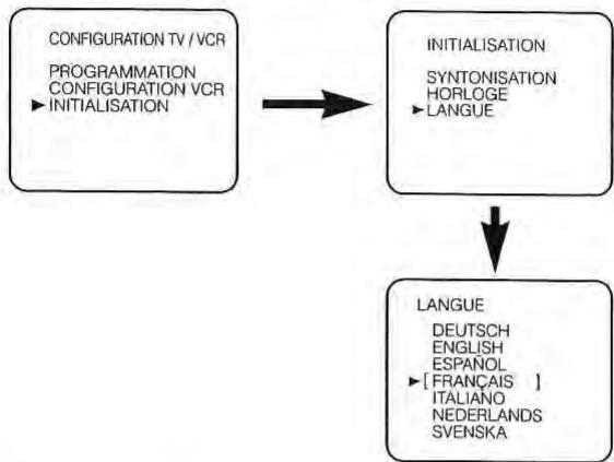 TOKA LTVDR-355RF - Sélection de la langue - 1