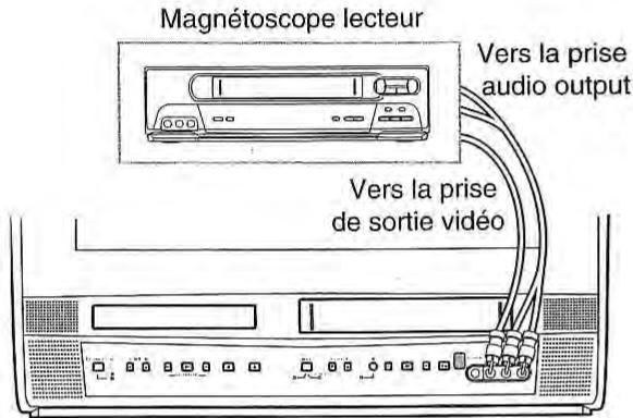 TOKA LTVDR-355RF - Copie d'une bande video - 2