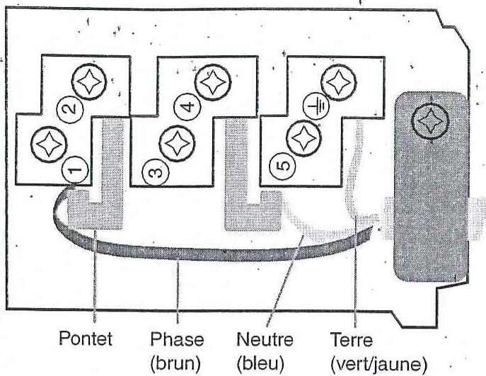 ARISTON KTI 6003 BK - Remarque Importante - 1