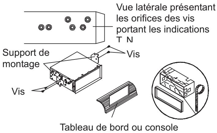 NEOM AR1012USB - Montage arrriere support DIN (Methode B) - 1